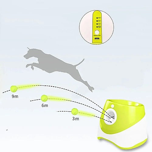 Automatic tennis ball launcher for dogs — launch distance infographic
